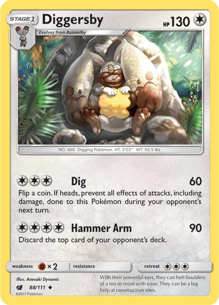 Image for Diggersby (88/111) (SM - Crimson Invasion) (SM04) - Pokemon