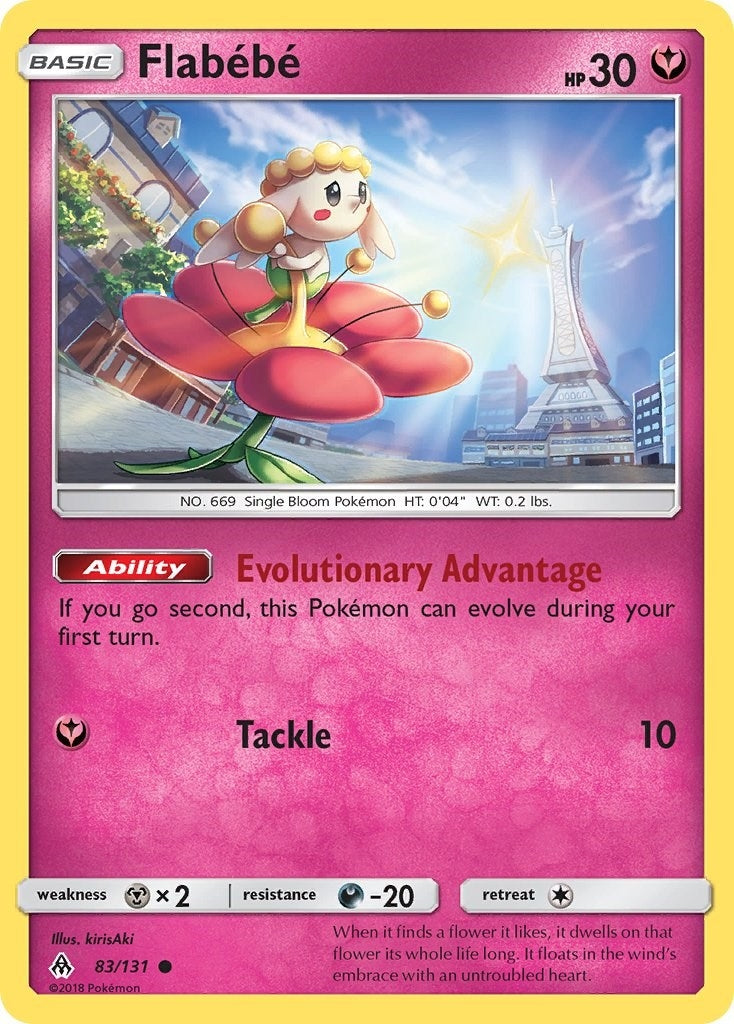 Image for Flabebe (83) (83/131) (SM - Forbidden Light) (SM06) - Pokemon