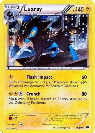 Image for Luxray - 46/99 (Cracked Ice Holo) (046/099) (Blister Exclusives) (BLE) - Pokemon