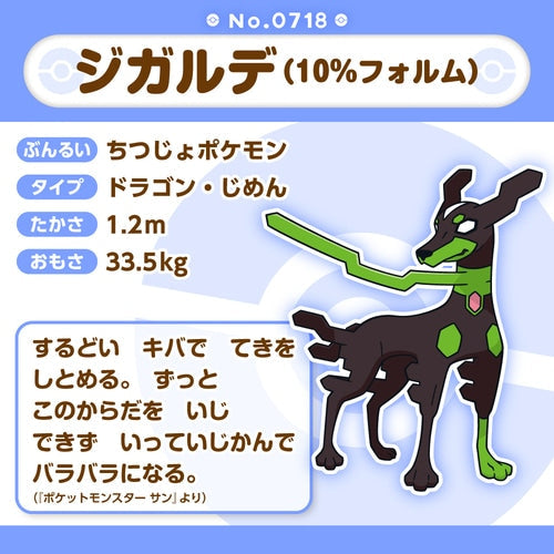 Zygarde (10% Form) #718 - Pokémon Centre Fit Plush