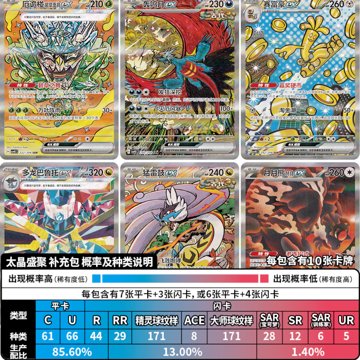 Pokemon TCG: Terastal Festival CSV9.5c Badge Set (S-Chinese)