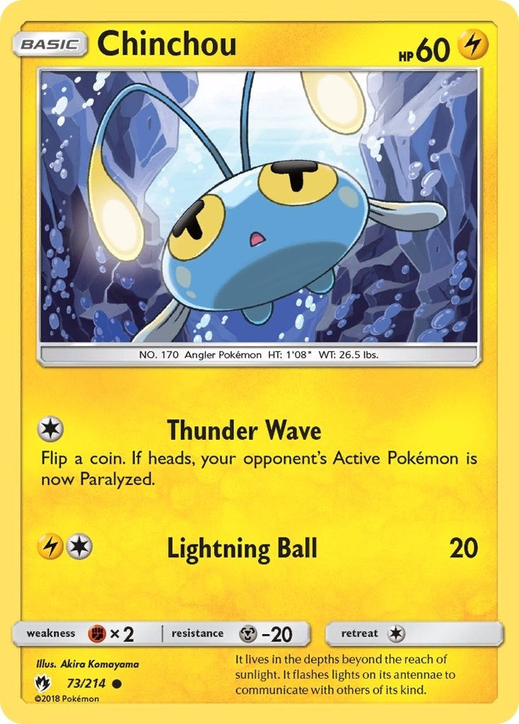 Image for Chinchou (73/214) (SM - Lost Thunder) (SM8) - Pokemon