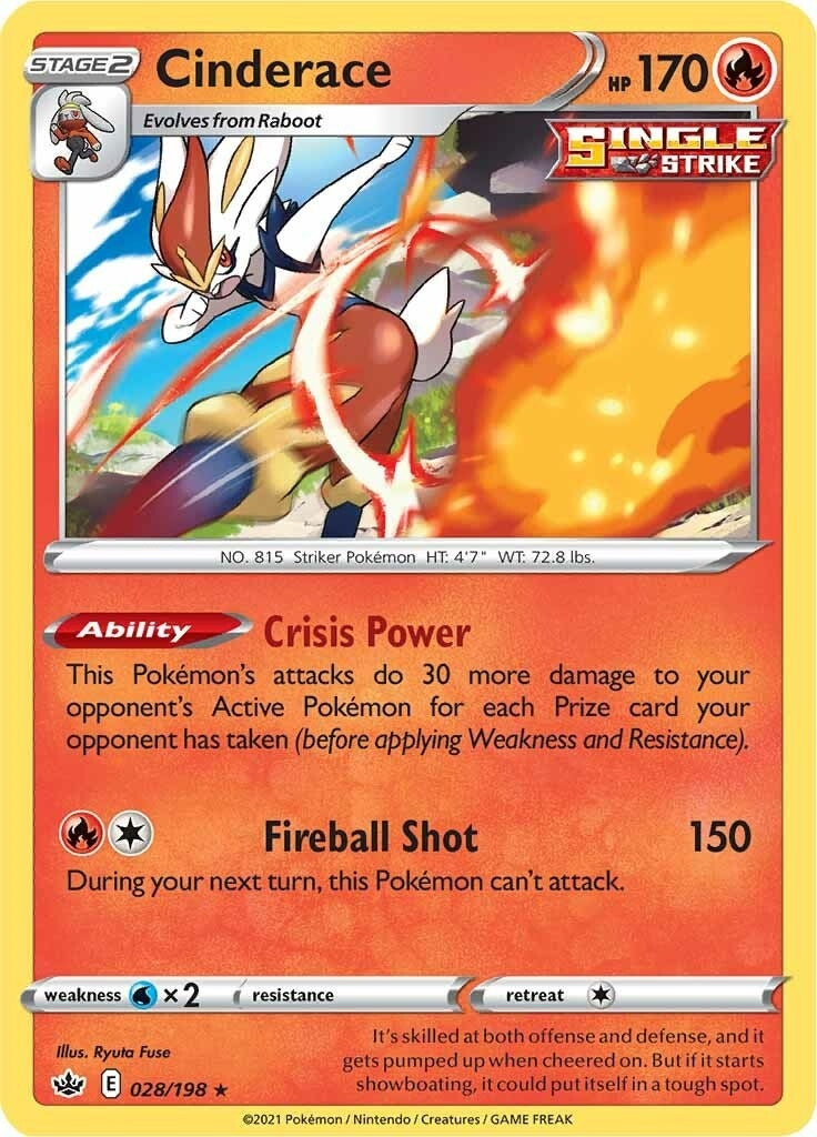 Image for Cinderace (028/198) (SWSH06: Chilling Reign) (SWSH06) - Pokemon