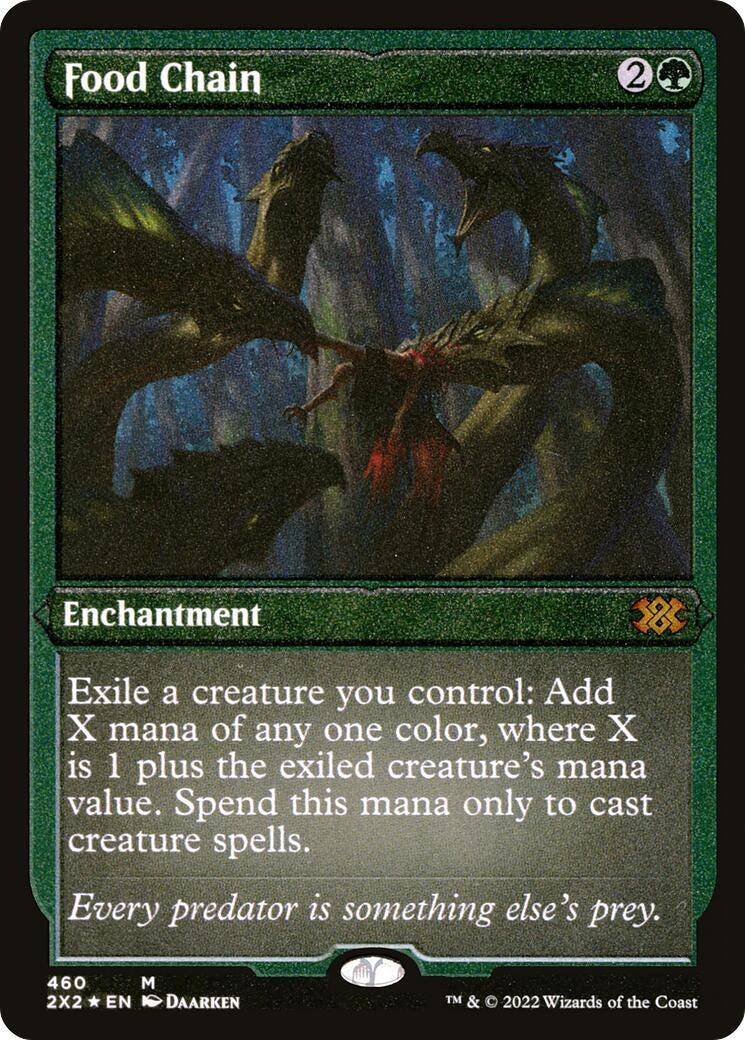 Food Chain (Foil Etched) (460) (Double Masters 2022)