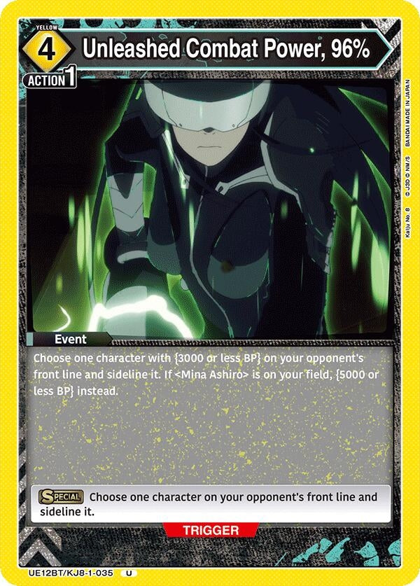 Image for Unleashed Combat Power, 96% (UE12BT/KJ8-1-035) (UE12BT: Kaiju No. 8) (UE12BT) - Union Arena