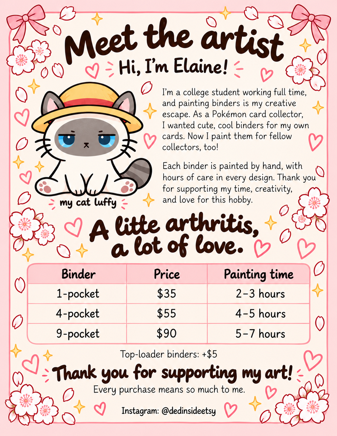 Elaine’s meet-the-artist flyer with hand-painted binder sizes, pricing, and painting times