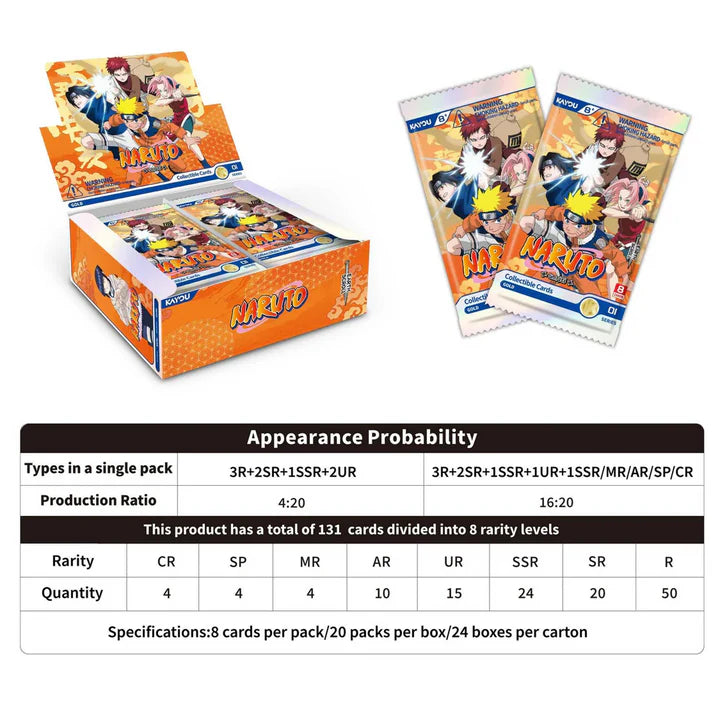 Naruto: Smriti - Earth Scroll Booster Display 01 (NA Version) - PokeBox USA